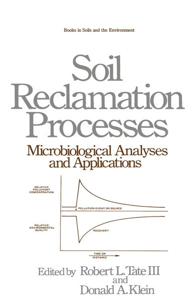 Produktbild: Soil Reclamation Processes Microbiological Analyses and Applications