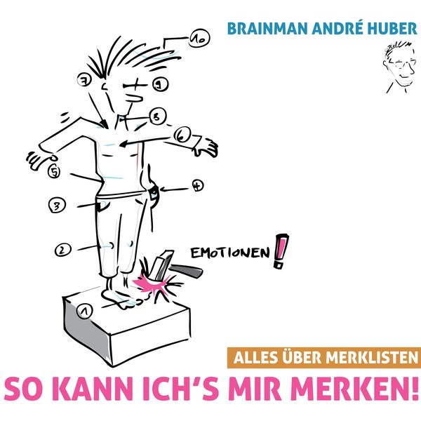 Produktbild: So kann ich's mir merken! - Alles &uuml;ber Merklisten