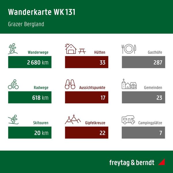 Produktbild: Grazer Bergland, Wander-, Rad- und Freizeitkarte 1:50.000, freytag & berndt, WK 131