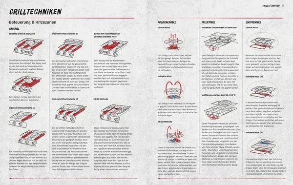 Produktbild: Weber&lsquo;s Ultimate Heat