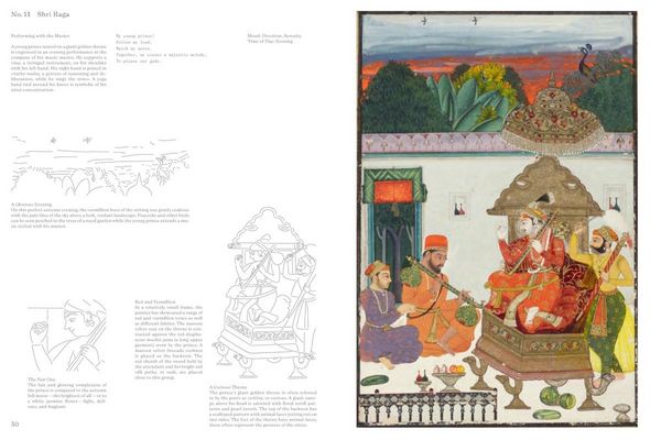 Produktbild: Ragamala