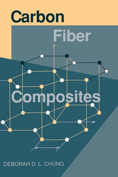 Produktbild: Carbon Fiber Composites