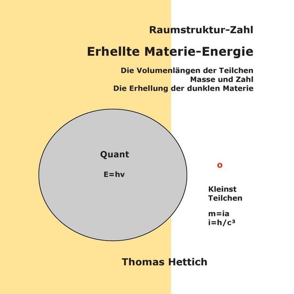 Produktbild: Raumstruktur-Zahl Erhellte Materie-Energie