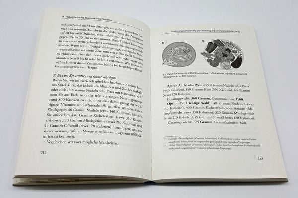 Produktbild: Iss dich jung