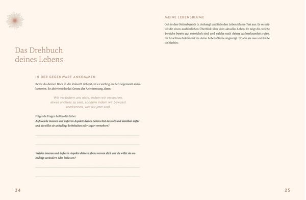 Produktbild: Zukunftswerk