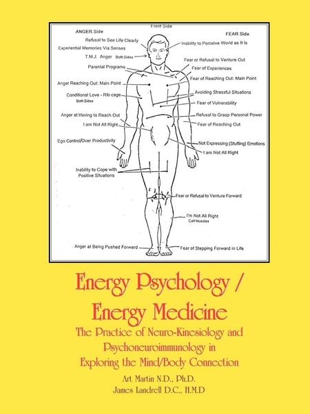 Produktbild: Energy Psychology/Energy Medicine