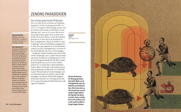 Produktbild: Philosophie in 30 Sekunden