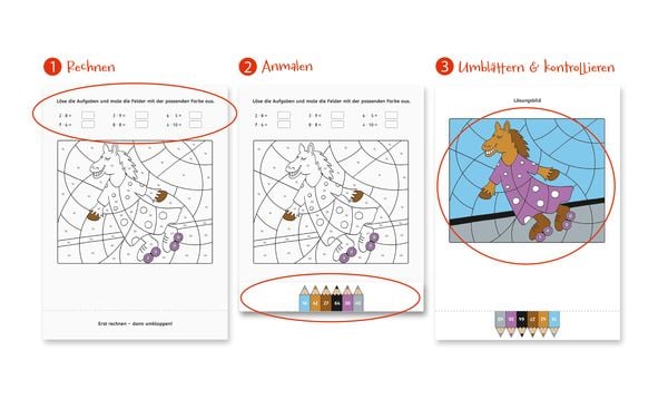 Produktbild: Malen nach Zahlen, 2. Kl.: Kleines 1 x 1