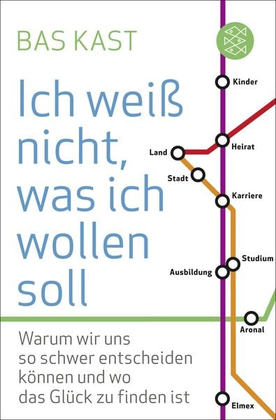 Produktbild: Ich wei&szlig; nicht, was ich wollen soll