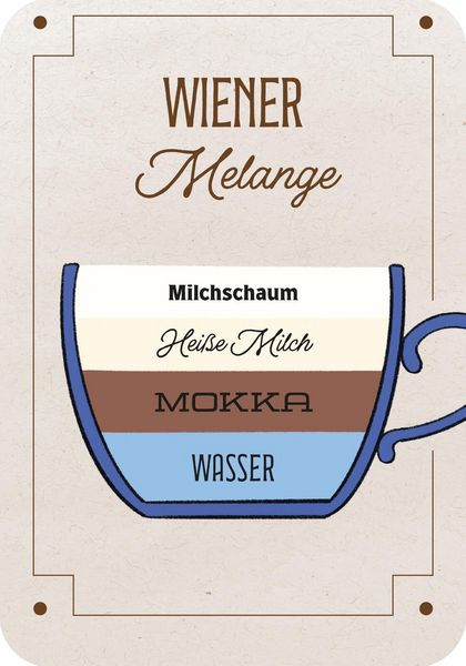 Produktbild: Die kleine Kaffeehausphilosophie