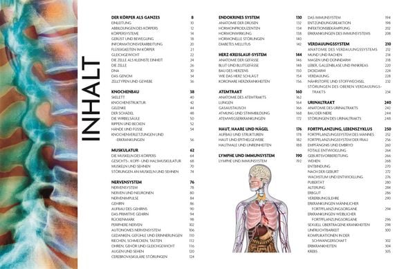 Produktbild: Kompaktatlas menschlicher K&ouml;rper