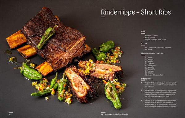 Produktbild: Braten
