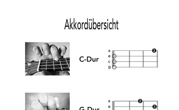 Produktbild: KIDS Lagerfeuer-Ukulele. Die sch&ouml;nsten Kinderlieder begleiten.