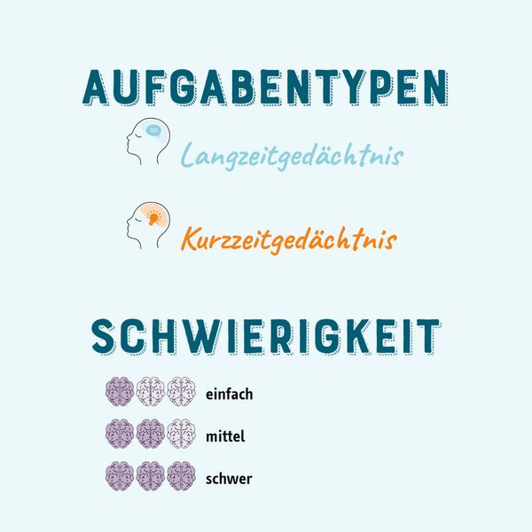 Produktbild: Gehirnjogging &ndash; Trainingsbuch: Kurzzeit- und Langzeitged&auml;chtnis