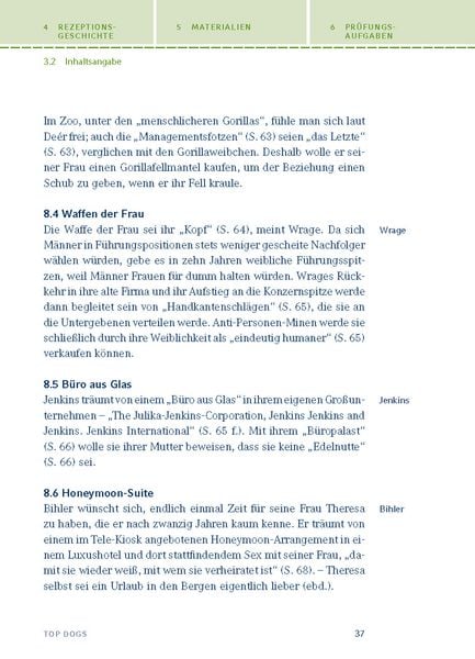 Produktbild: Top Dogs von Urs Widmer