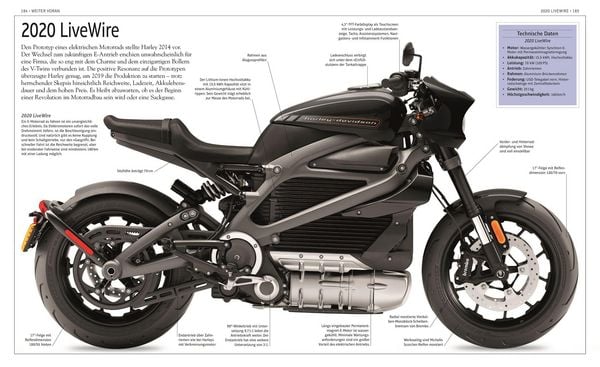 Produktbild: Harley-Davidson