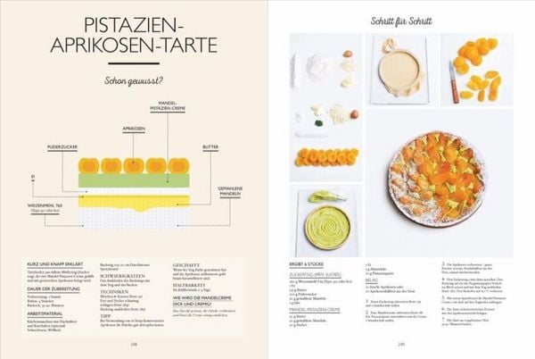 Produktbild: Die hohe Kunst des Backens