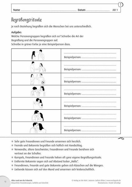 Produktbild: Alles rund um die Pubert&auml;t. K&ouml;rperliche Ver&auml;nderungen, Gef&uuml;hle und Identit&auml;t