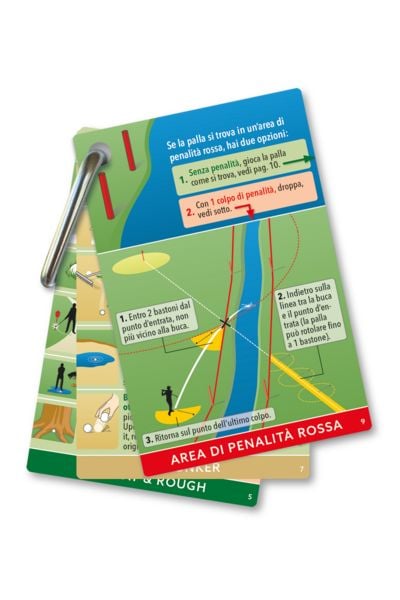 Produktbild: Regole del golf ESPRESSE