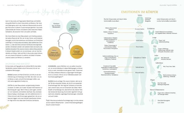 Produktbild: Ayurveda &ndash; Gl&uuml;cksk&uuml;che ohne Zucker