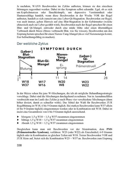Produktbild: Die vollst&auml;ndige chinesische Hausapotheke
