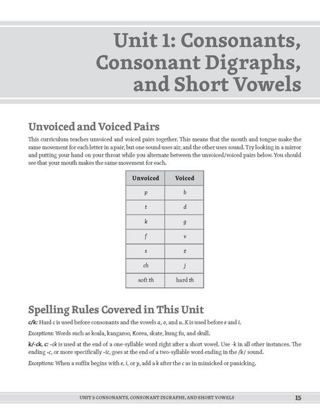 Produktbild: Teach Reading With Orton-gillingham: Early Reading Skills
