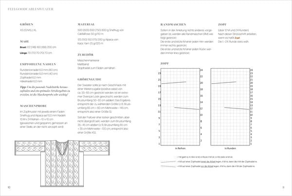 Produktbild: Knits from Paris