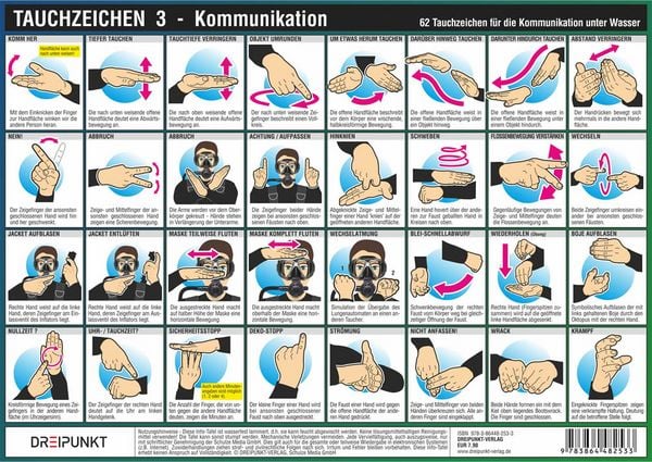 Produktbild: Info-Tafel-Set Tauchzeichen