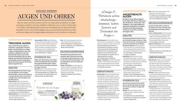 Produktbild: Die gr&uuml;ne Hausapotheke