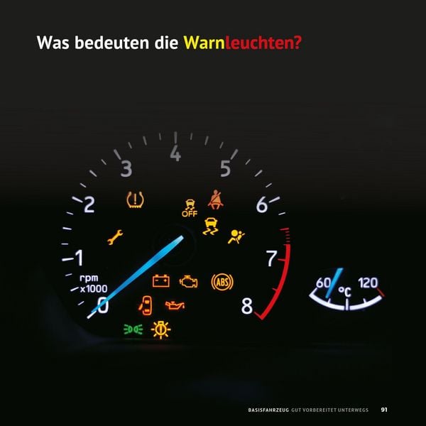 Produktbild: ACSI Wohnmobil-Handbuch