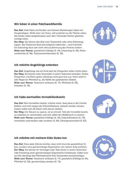 Produktbild: Das Nachlass-Set