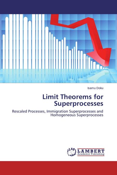 Produktbild: Limit Theorems for Superprocesses