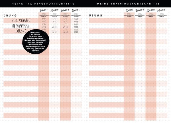 Produktbild: Fitness Lifestyle Planer