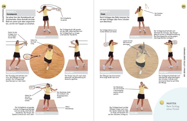 Produktbild: Tennis &ndash; Perfekte Technik, kluge Taktik