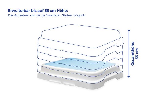Produktbild: Bad-Stufe 1er, 38,1 x 48,3 x 10 cm