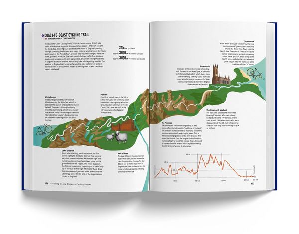 Produktbild: Book of Cycling