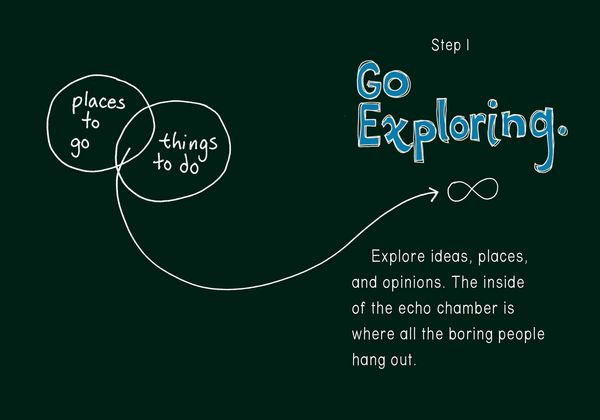 Produktbild: How to Be Interesting