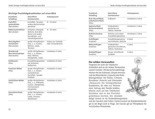 Produktbild: Auf gute Nachbarschaft