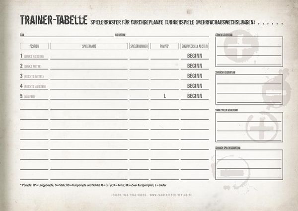Produktbild: Jugger &ndash; Das Praxisbuch