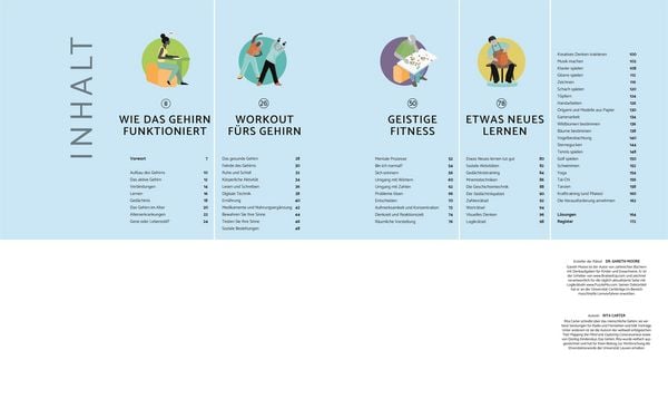 Produktbild: So bleibt Ihr Gehirn fit