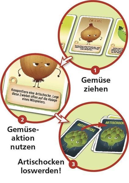 Produktbild: Artischocken