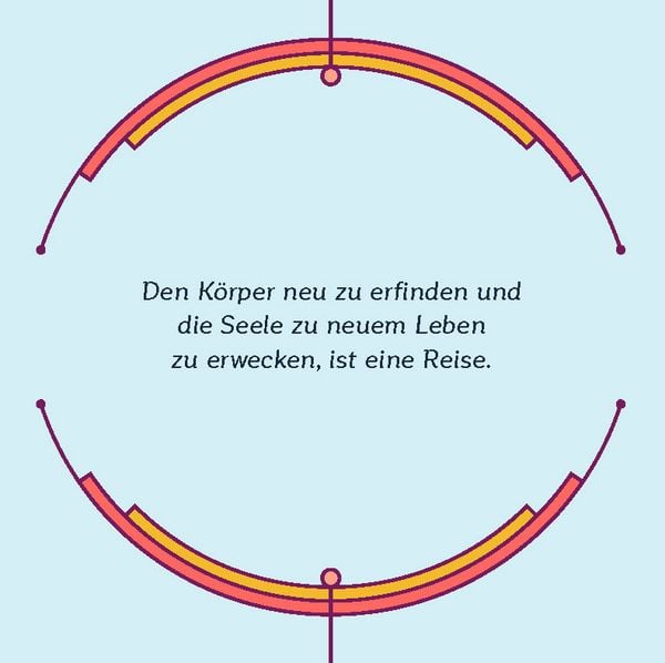 Produktbild: Meditationen und Affirmationen