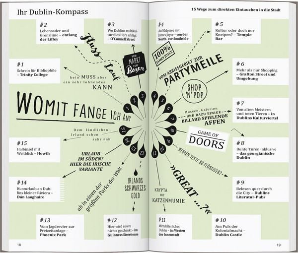 Produktbild: DUMONT direkt Reisef&uuml;hrer Dublin