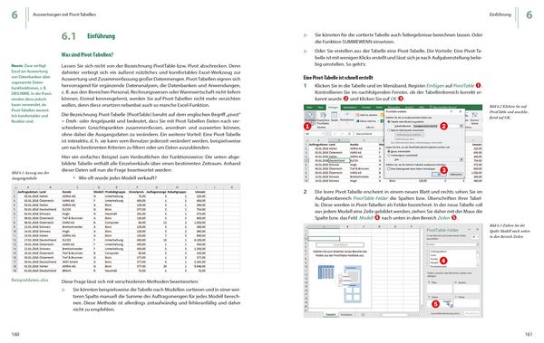 Produktbild: Excel Spezial - Daten abrufen, aufbereiten & mit Pivot-Tabellen auswerten