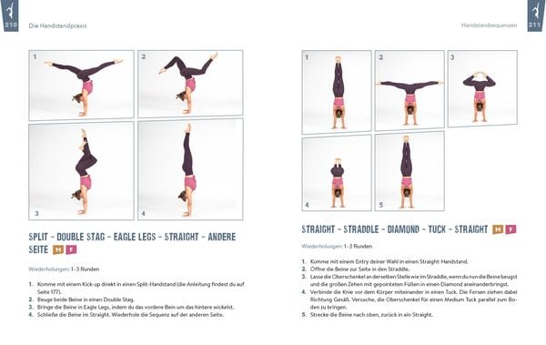 Produktbild: Handstandtraining