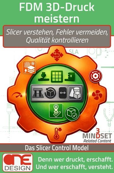Produktbild: FDM 3D-Druck meistern