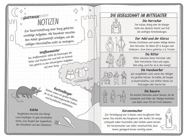 Produktbild: Ein Fall f&uuml;r die Forscher-Kids 10. Spuk auf der Ritterburg