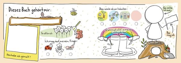 Produktbild: Freundschaftsbuch Meine Lieblingsmenschen - Erinnerungen an die Kindergartenzeit