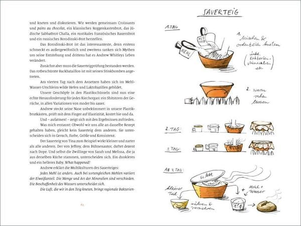 Produktbild: Brot