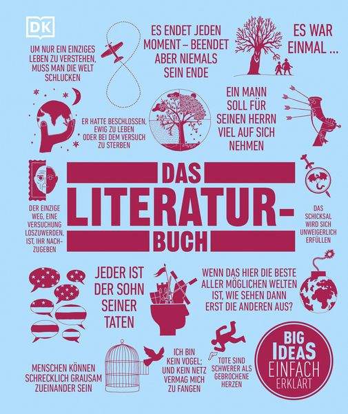 Produktbild: Big Ideas. Das Literatur-Buch